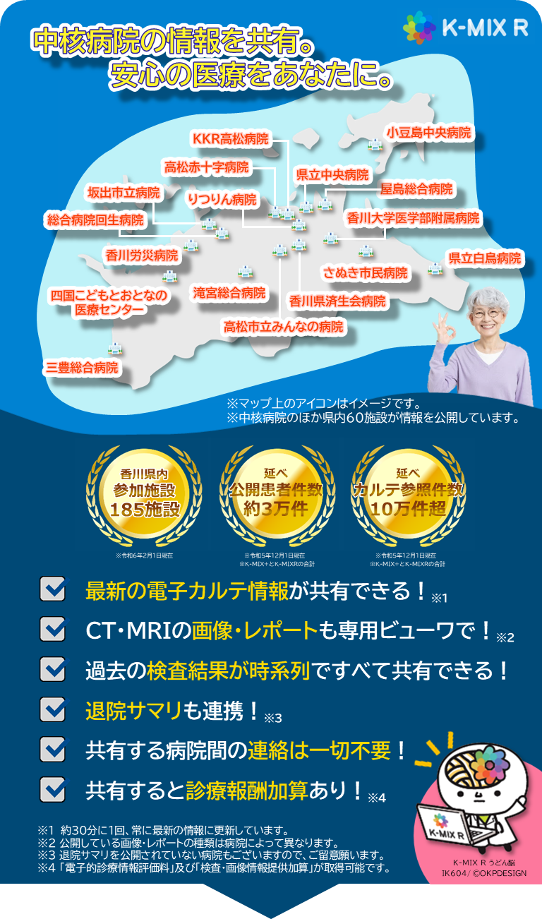 香川県内の中核病院の情報をK-MIX Rで共有