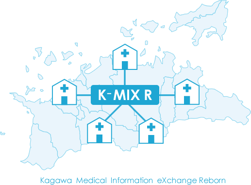 K-MIX R 連携イメージ